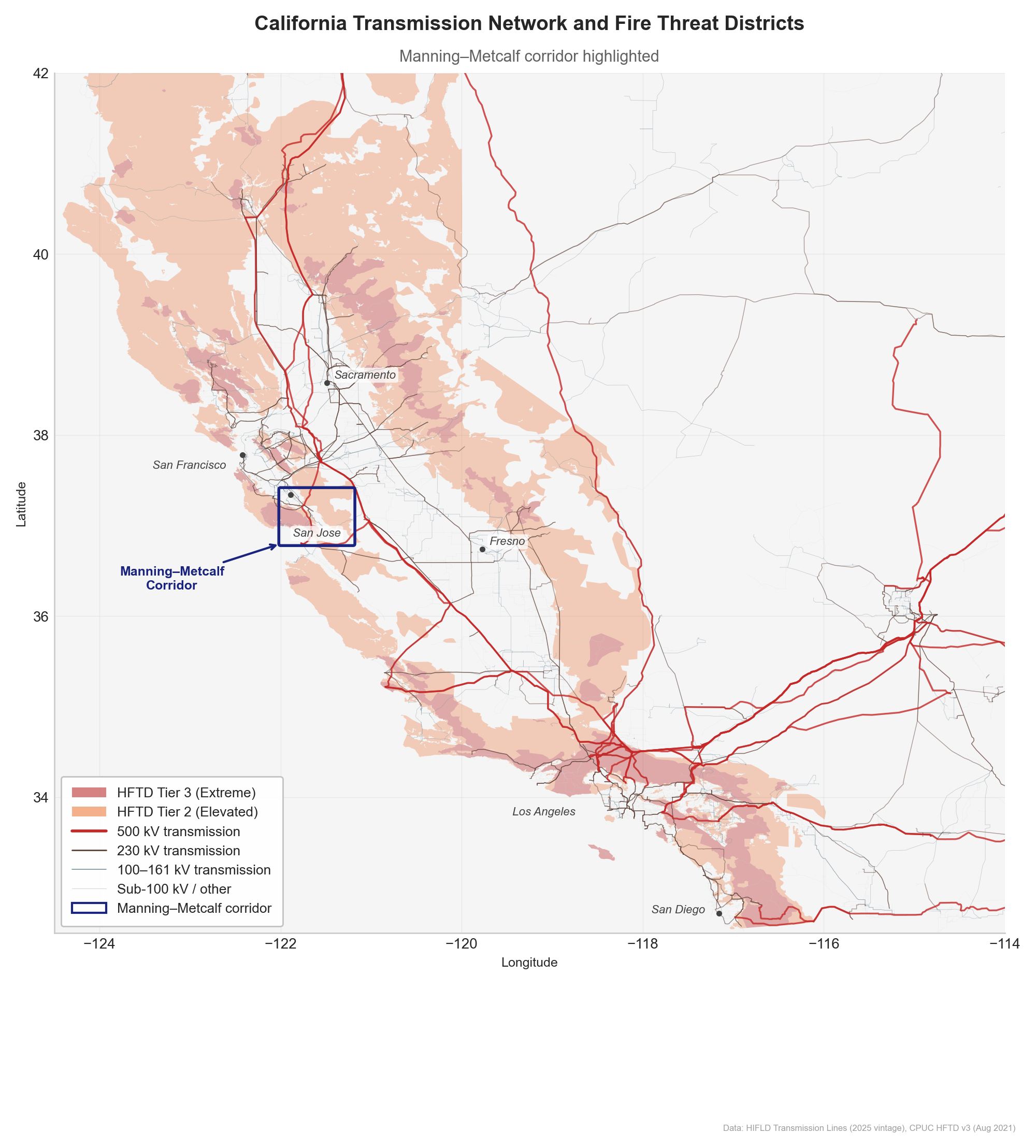Figure 4: California transmission overview