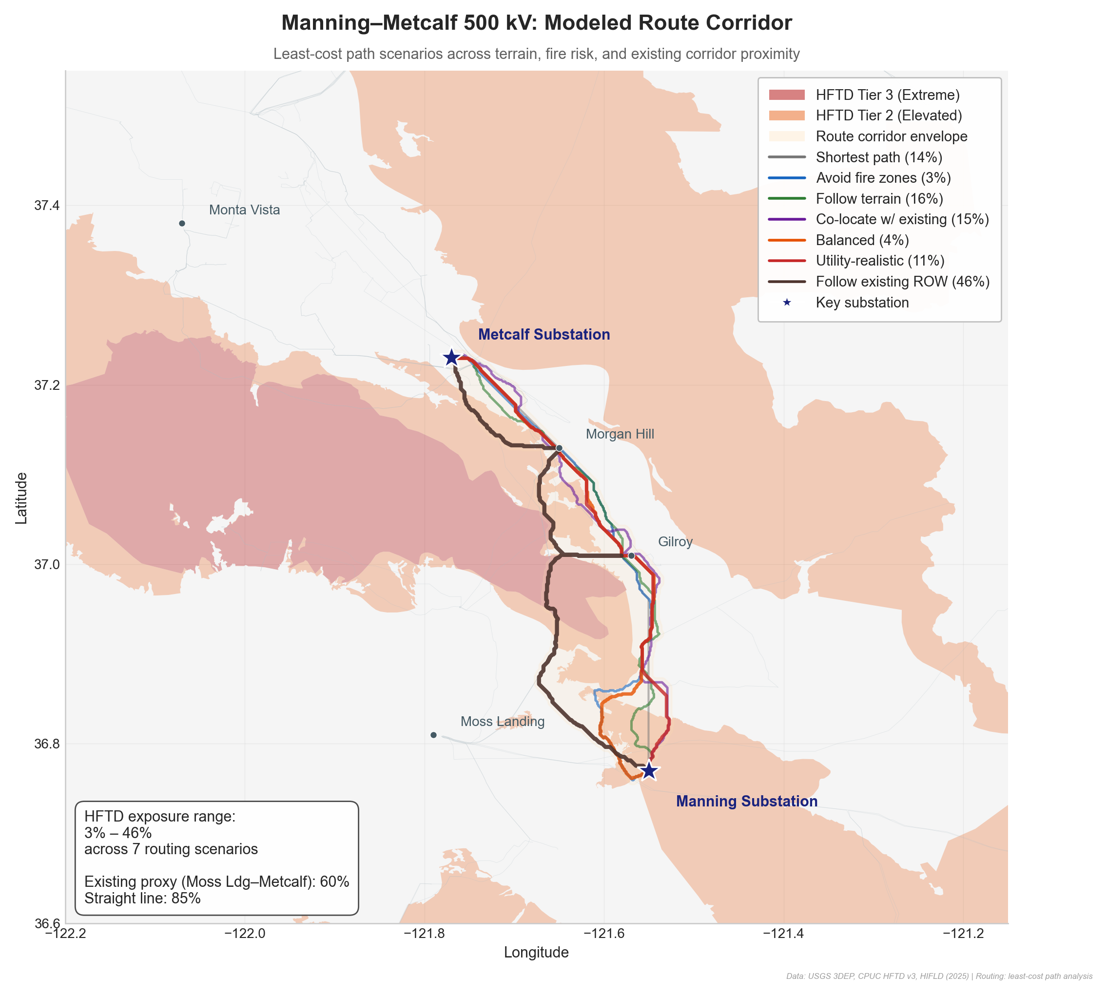 Figure 8: All modeled routes with fire exposure envelope